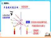 4.3《平面镜成像》（课件+教案+练习）