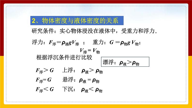 10.3物体的浮沉条件及应用精品课件第5页