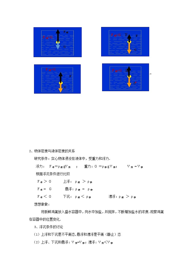 10.3物体的浮沉条件及应用教学设计第2页