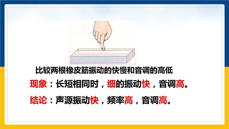 3.2   乐音的三个特征  课件第8页