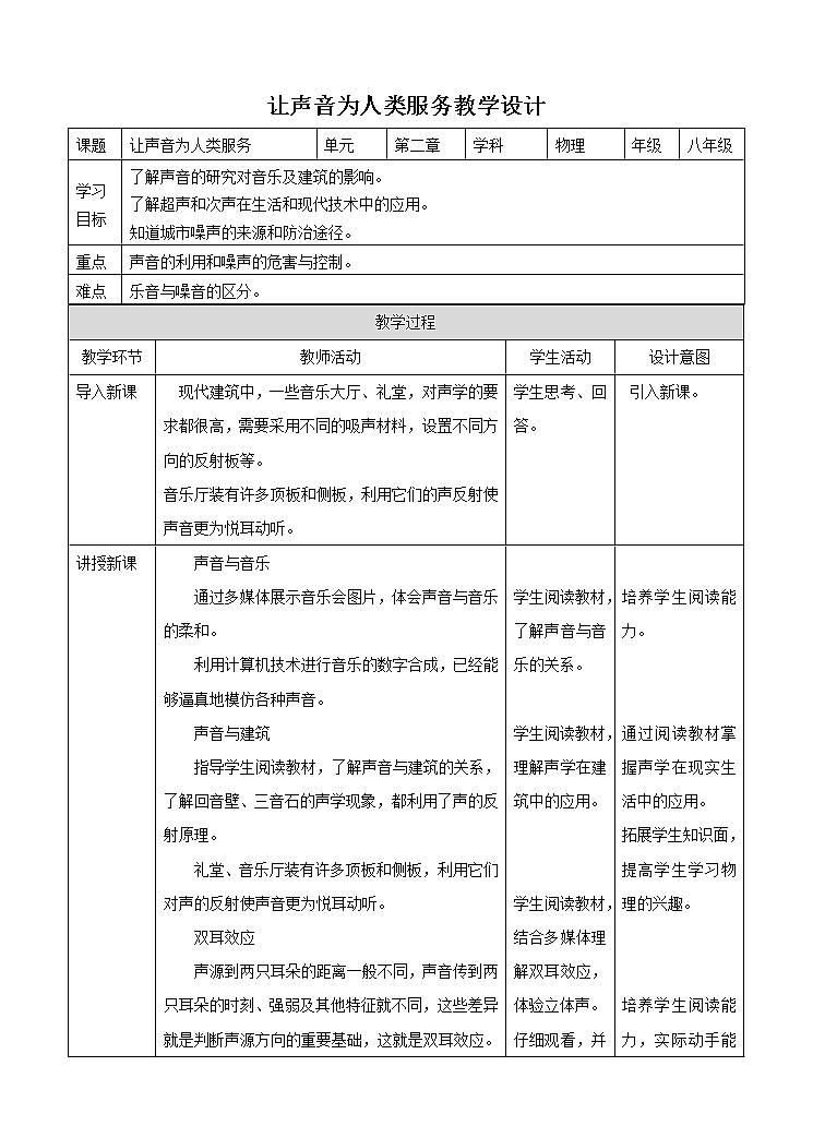 2.4让声音为人类服务（教学设计）第1页