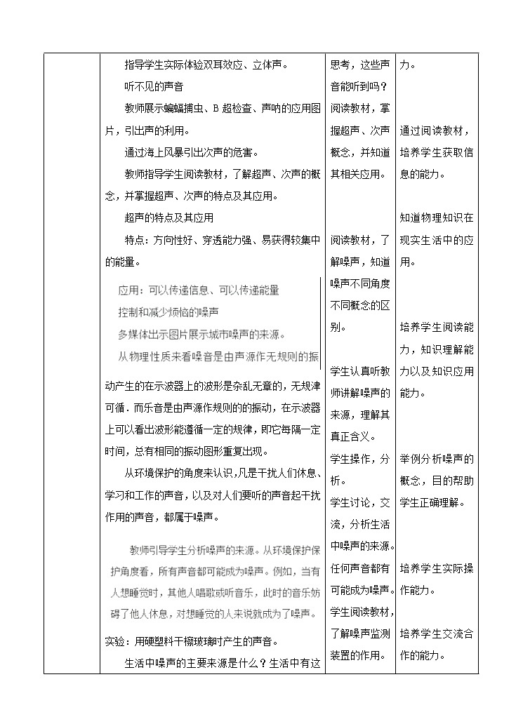 2.4让声音为人类服务（教学设计）第2页