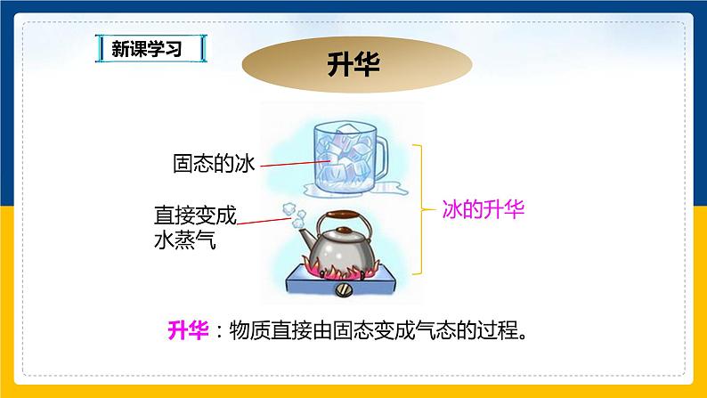 4.4升华和凝华（课件+教案+练习+学案）07