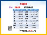 5.3密度的应用（课件+教案+练习+学案）