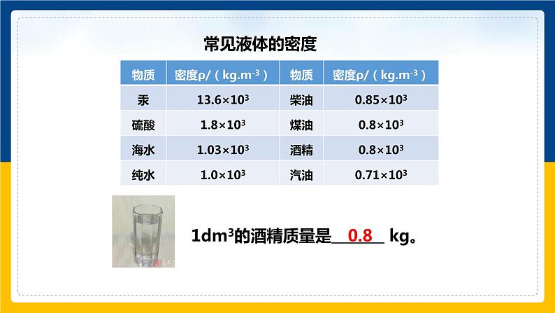 5.3密度的应用（课件+教案+练习+学案）06