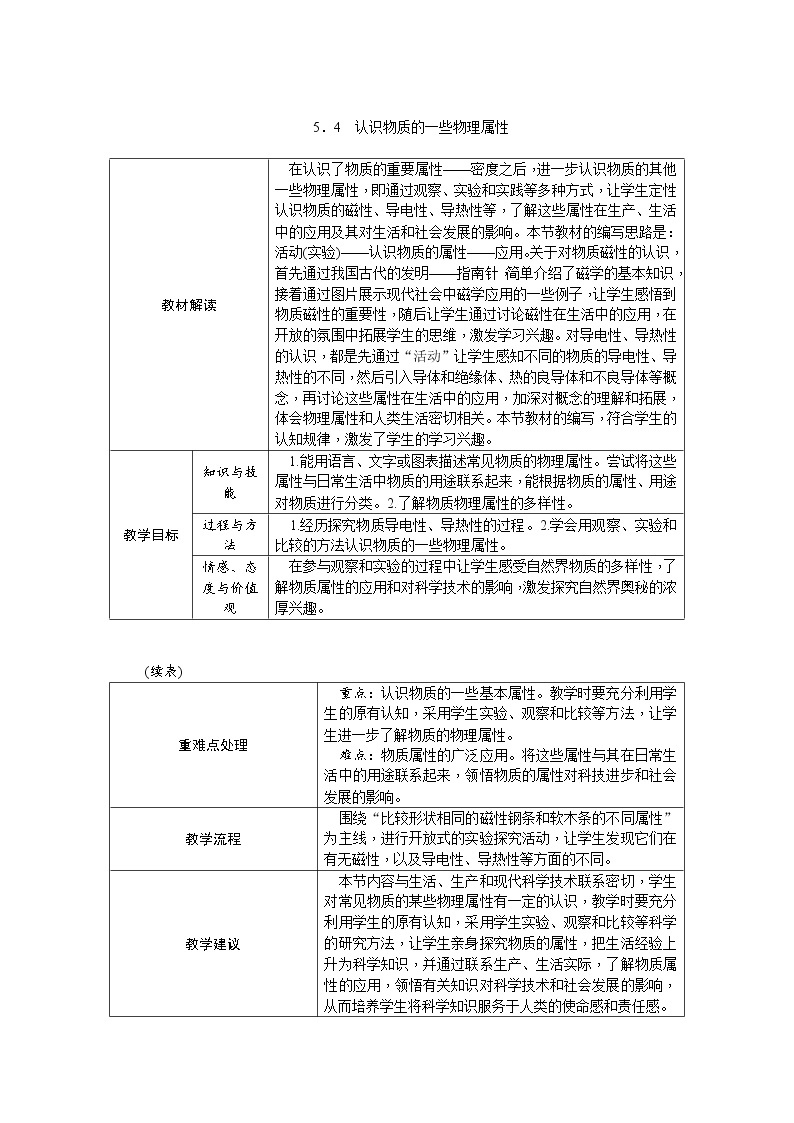 5.4认识物质的一些物理属性 （课件+教案+练习+学案）01