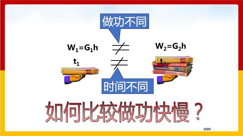 11.2  怎样比较做功的快慢 课件第8页