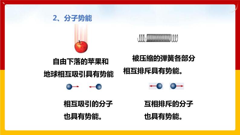 12.1 认识内能（课件+教案+练习+学案）（粤教版）04