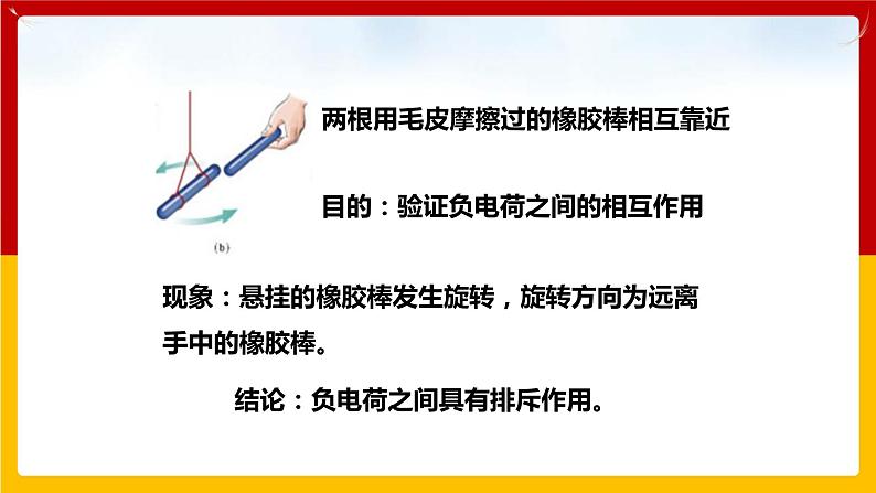 13.1 从闪电谈起（课件）第8页