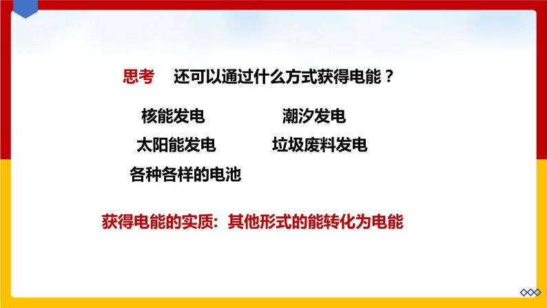 15.1电能与电功  （课件+教案+练习+学案）（粤教版）03