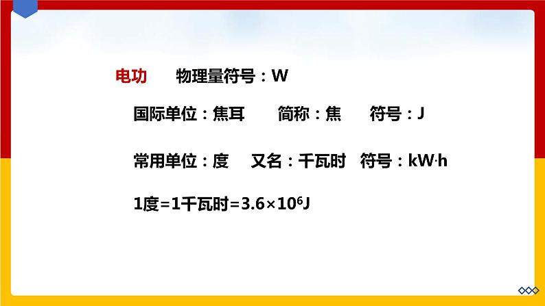 15.1电能与电功  （课件+教案+练习+学案）（粤教版）07