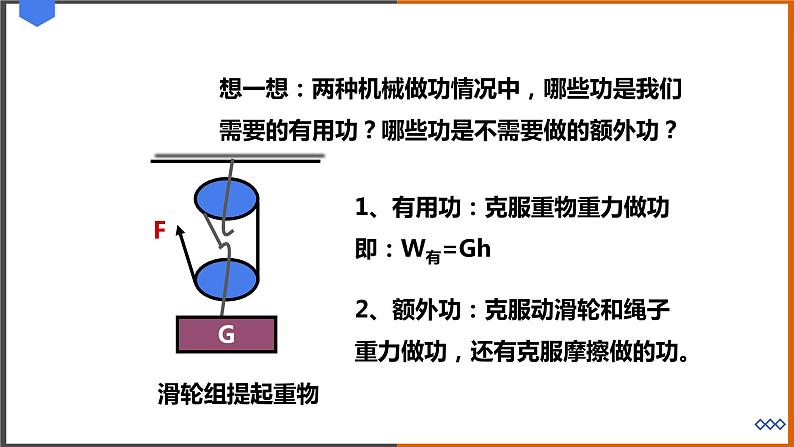 《11.3 如何提高机械效率》（课件+教案+练习+学案）03