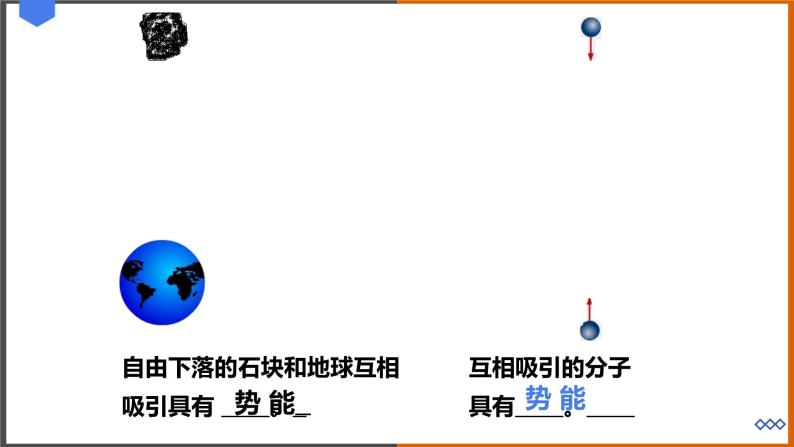 《12.1 认识内能》（课件+教案+练习+学案）05