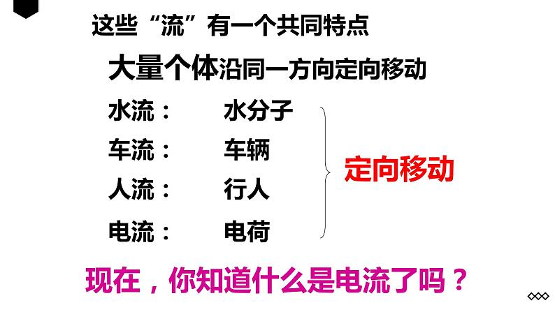 《13.3 怎样认识和测量电流》课件第3页