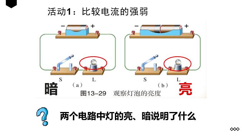 《13.3 怎样认识和测量电流》课件第7页