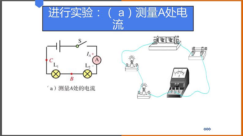 《13.4 探究串、并联电路中的电流》（课件+教案+练习+学案）05