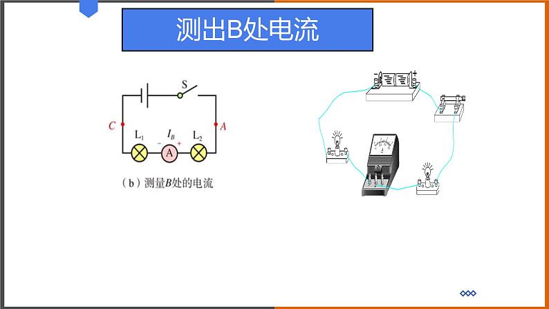 《13.4 探究串、并联电路中的电流》（课件+教案+练习+学案）06