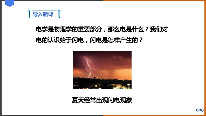 《13.1 从闪电谈起》课件第2页