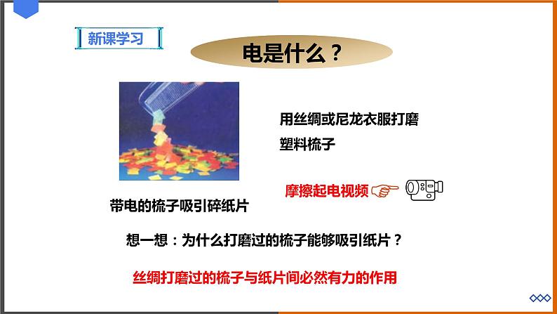 《13.1 从闪电谈起》课件第3页