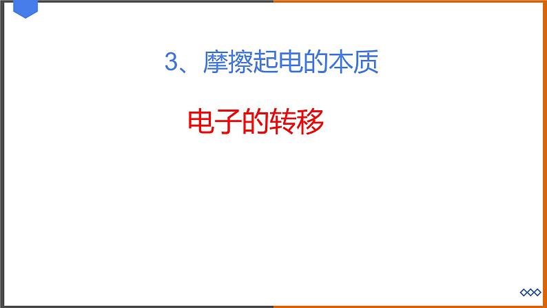 《13.1 从闪电谈起》课件第5页