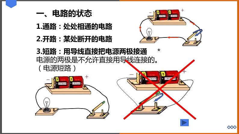 《13.2 电路的组成和连接方式》课件第7页