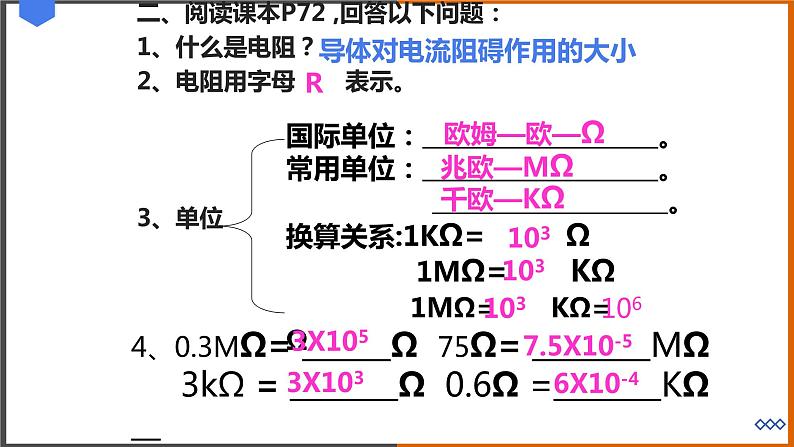 《14.1 怎样认识电阻》（课件+教案+练习+学案）04