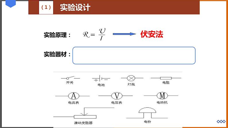 《14.3 欧姆定律的应用》（课件+教案+练习+学案）05