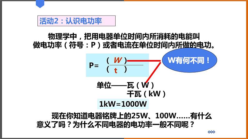 《15.2 认识电功率》（课件+教案+练习+学案）06