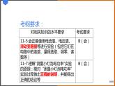 《15.3 怎样使用电器正常工作》（课件+教案+练习+学案）