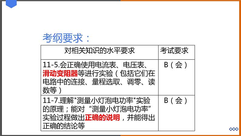 《15.3 怎样使用电器正常工作》（课件+教案+练习+学案）04