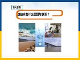 4.5水资源与水循环（课件+教案+练习+学案）