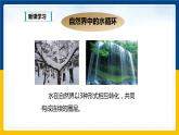 4.5水資源與水循環(huán)（課件+教案+練習(xí)+學(xué)案）