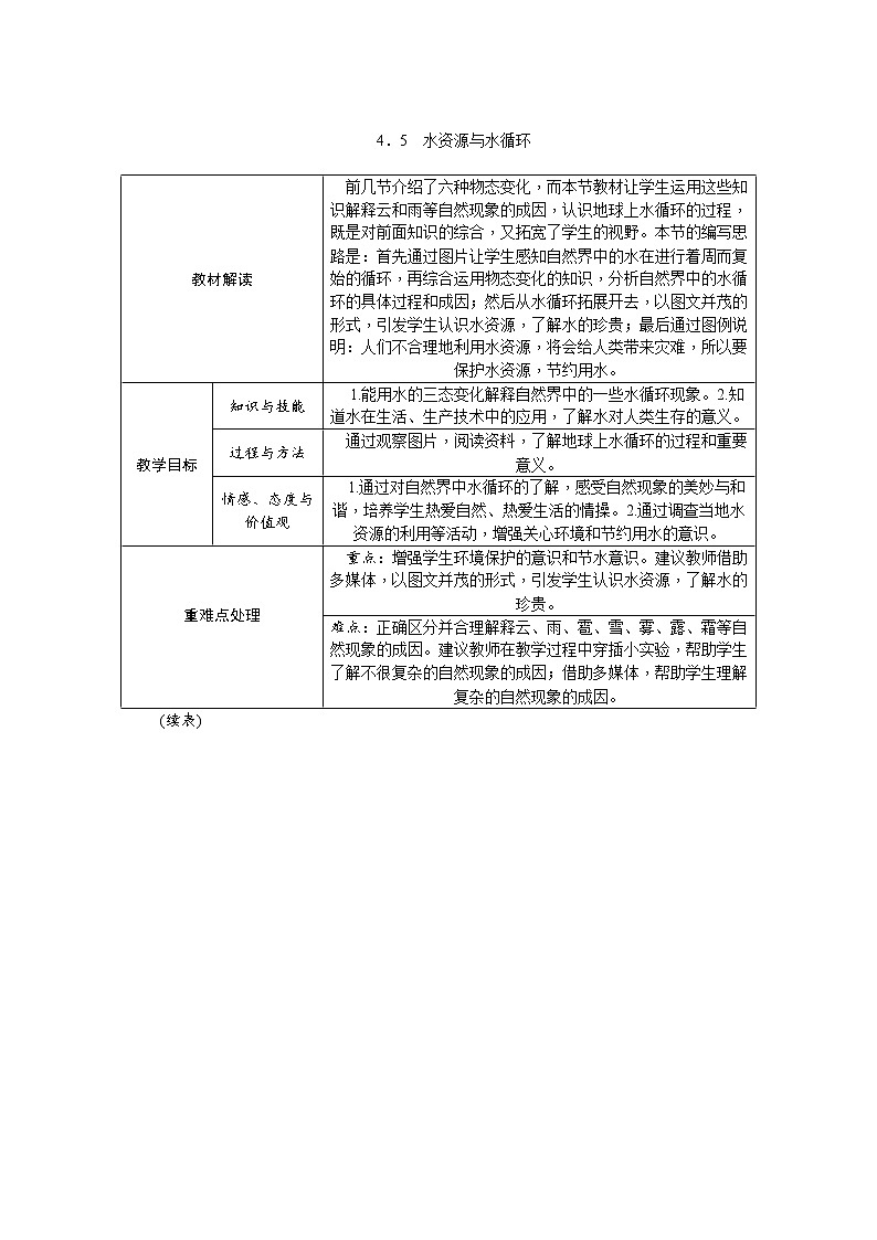 4.5水资源与水循环（课件+教案+练习+学案）01