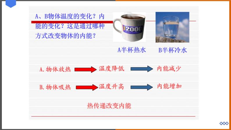 《12.2 热量与热值》（课件+教案+练习+学案）03