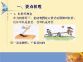2022年中考杠杆和滑轮复习课件苏科版物理