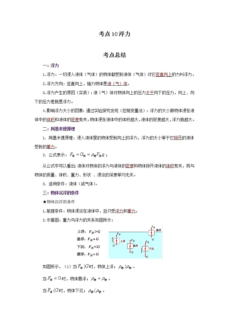 考点10浮力（解析版）-2022年物理中考一轮复习考点透析（北师大版）第1页