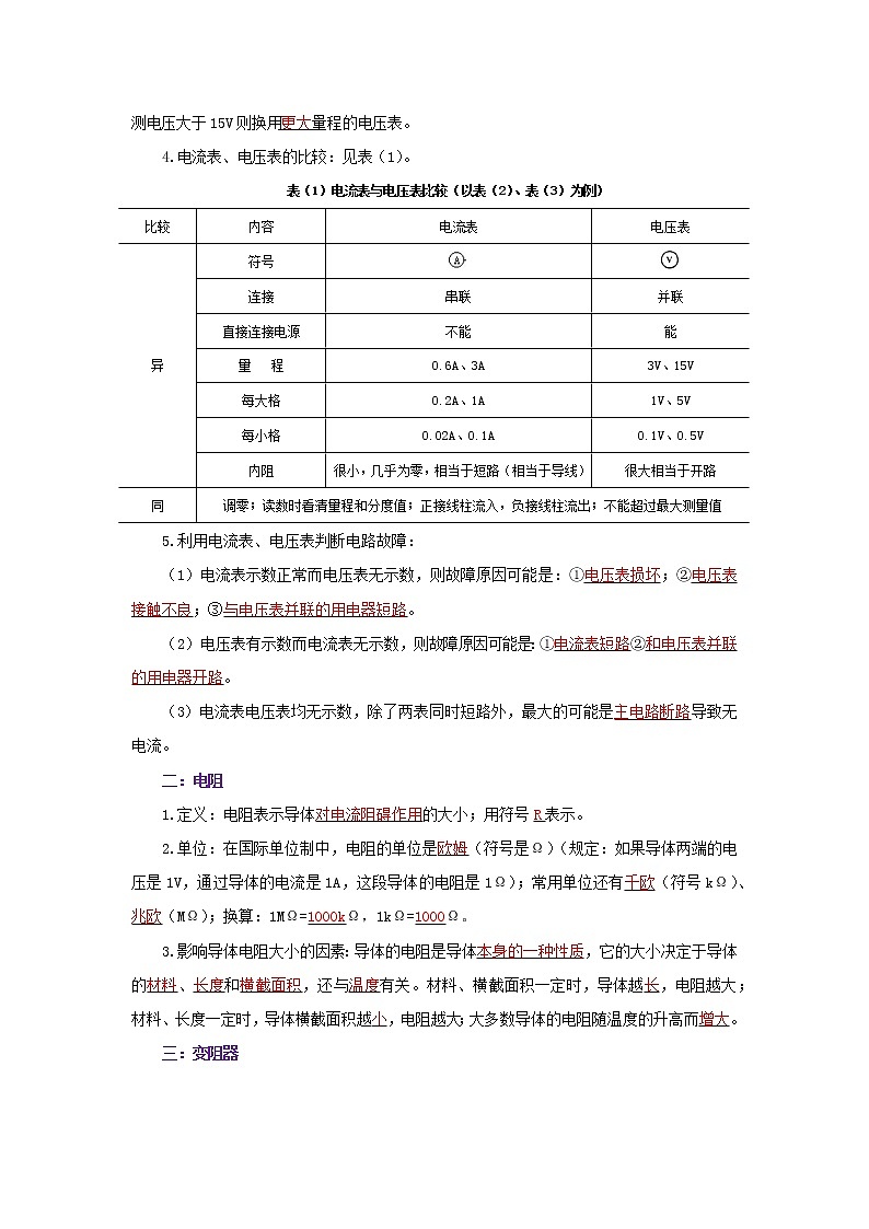 考点15电压和电阻（解析版）-2022年物理中考一轮复习考点透析（北师大版）第2页