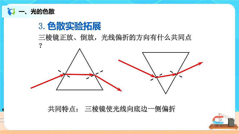 4.5《光的色散》（课件+教案+练习）06