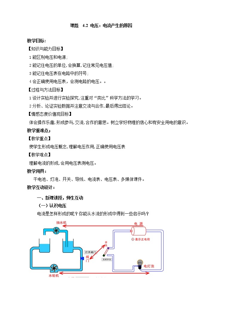 4.2 电压：电流产生的原因（课件+教案+学案+练习）（教科版）01