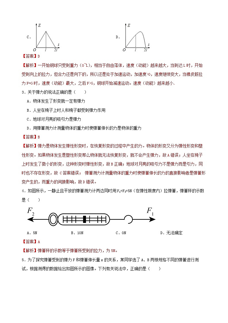 【学霸夯基】2022年中考物理二轮专题复习——弹力（解析版）第2页