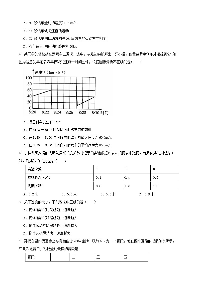 【学霸夯基】2022年中考物理二轮专题复习——速度（原卷版）第2页