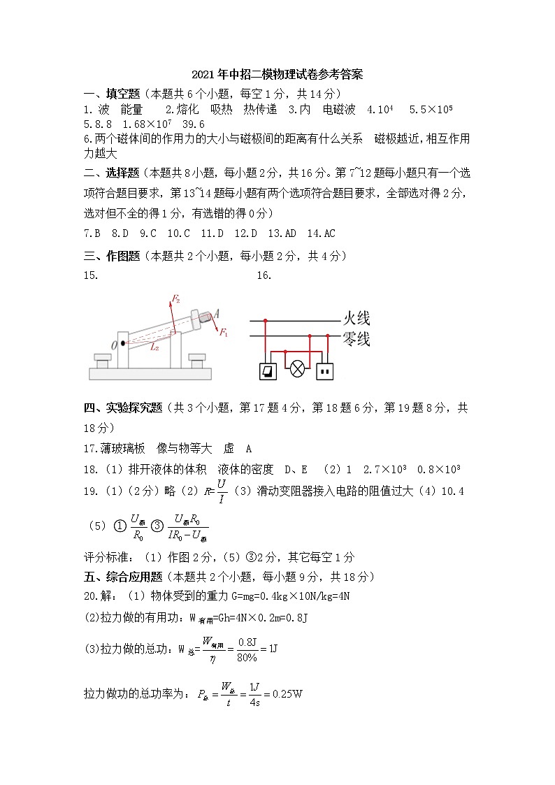 河南省邓州市2020-2021学年中招第二次模拟考试（物理）(解析版+原卷版)01