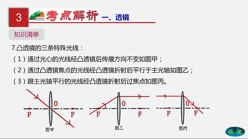 第3单元  透镜及其应用（课件）第7页