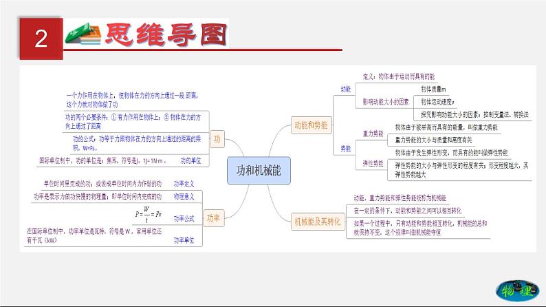 第14单元  功和机械能（课件）第3页