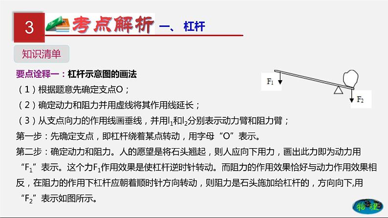 第15单元  简单机械及机械效率（课件）第8页