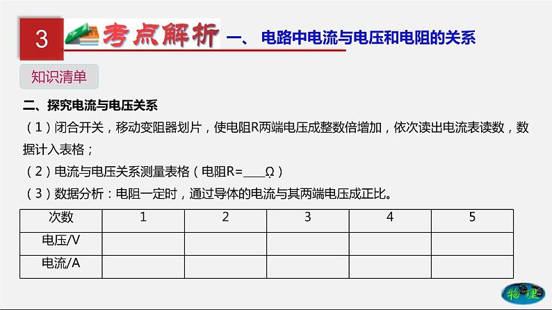 第18单元欧姆定律课件PPT+单元+真题(原卷+解析)07