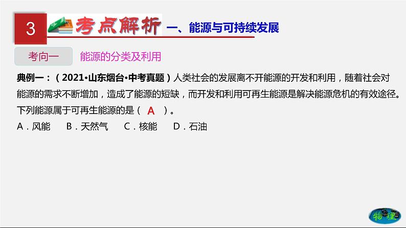 第25单元  能源与可持续发展（课件）第6页