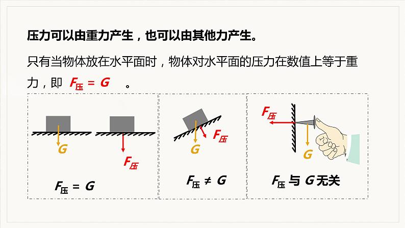 9.1  压强 第1课时  压力和压强--2021--2022学年人教版八年级物理下册精品教学课件+教案07