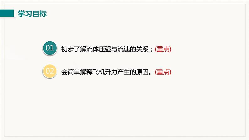 9.4  流体压强与流速的关系--2021--2022学年人教版八年级物理下册精品教学课件+教案03