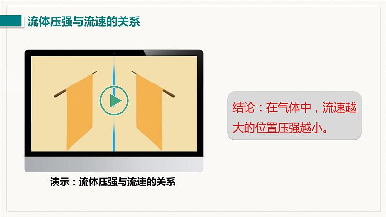 9.4  流体压强与流速的关系--2021--2022学年人教版八年级物理下册精品教学课件+教案07